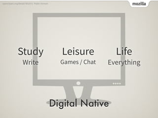 mozilla
Digital Native
openclipart.org/detail/185201/ Public Domain
 