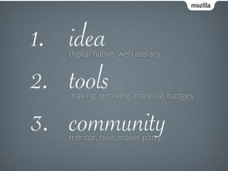 mozilla
1. idea
2. tools
3. community
digital native, web literacy
making, remixing, material, badges
mentor, hive, maker party
 