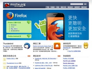 MozTW, Mozilla Taiwan Community mozillaMozTW, Mozilla Taiwan Community
 