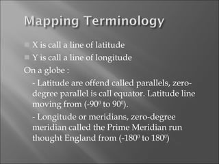 X is call a line of latitude Y is call a line of longitude On a globe : - Latitude are offend called parallels, zero-degree parallel is call equator. Latitude line moving from (-90 0  to 90 0 ). - Longitude or meridians, zero-degree meridian called the Prime Meridian run thought England from (-180 0  to 180 0 ) 