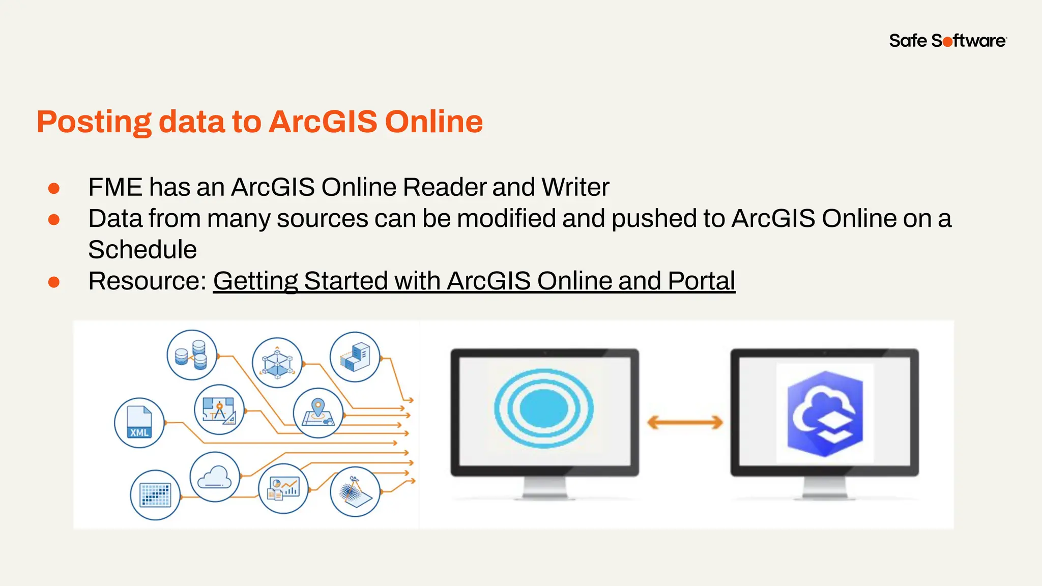 Posting data to ArcGIS Online
● FME has an ArcGIS Online Reader and Writer
● Data from many sources can be modiﬁed and pushed to ArcGIS Online on a
Schedule
● Resource: Getting Started with ArcGIS Online and Portal
 