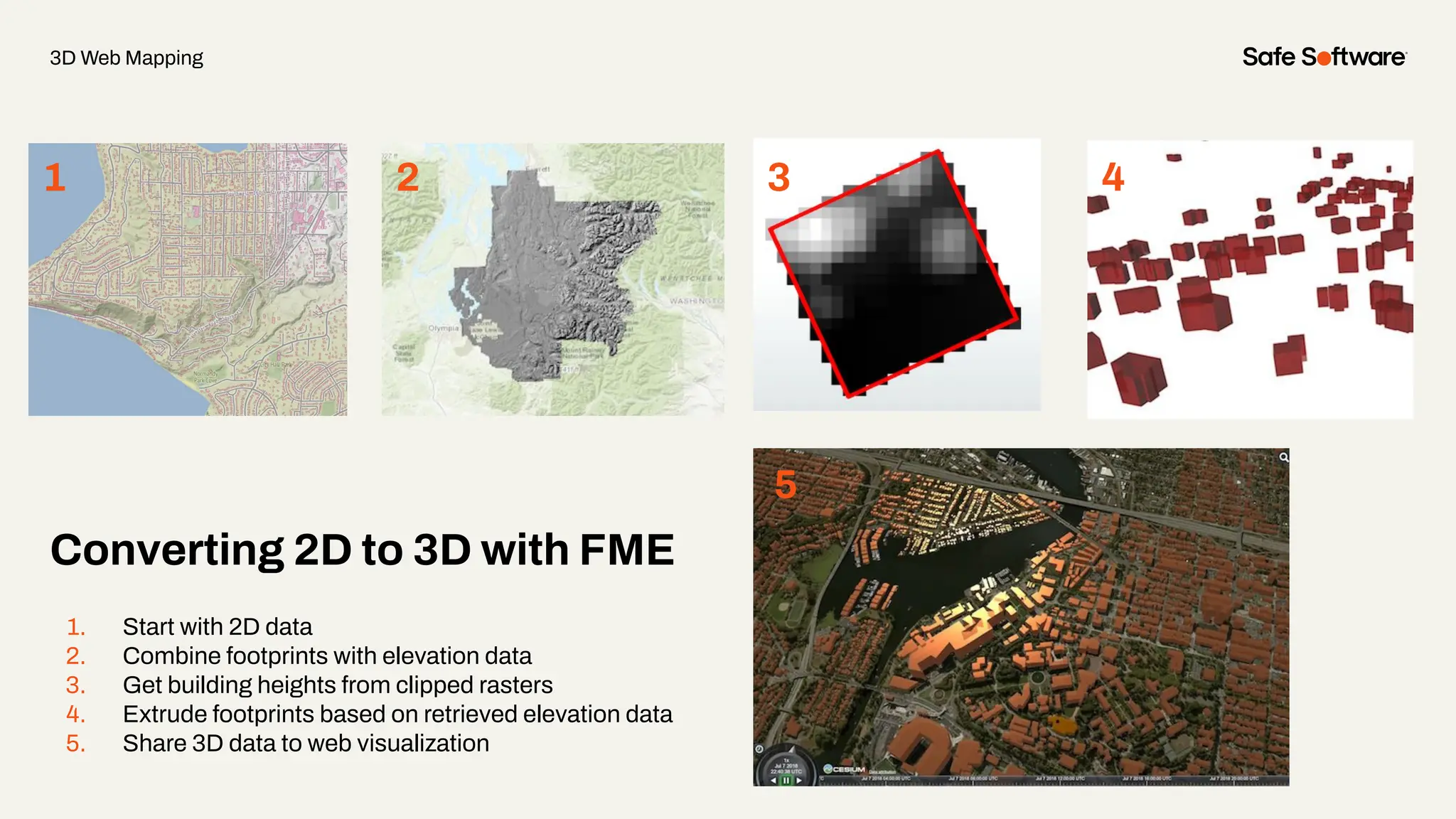 Converting 2D to 3D with FME
3D Web Mapping
1. Start with 2D data
2. Combine footprints with elevation data
3. Get building heights from clipped rasters
4. Extrude footprints based on retrieved elevation data
5. Share 3D data to web visualization
1 2 3 4
5
 