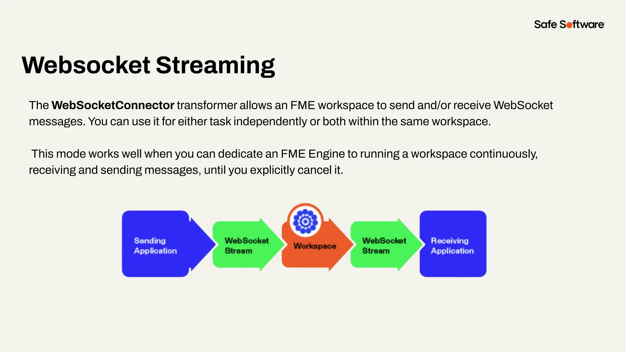 Websocket Streaming
The WebSocketConnector transformer allows an FME workspace to send and/or receive WebSocket
messages. You can use it for either task independently or both within the same workspace.
This mode works well when you can dedicate an FME Engine to running a workspace continuously,
receiving and sending messages, until you explicitly cancel it.
 