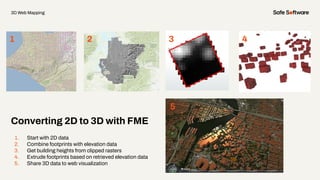 Web Mapping 101: Creating Dynamic Web Maps with Geospatial Data | PDF