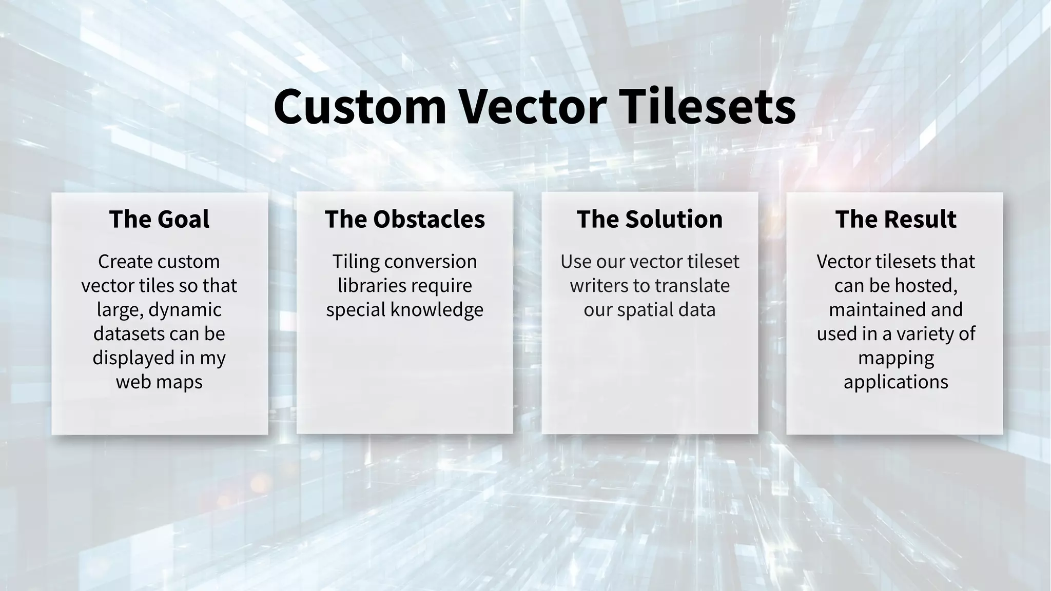 Custom Vector Tilesets
The Goal
Create custom
vector tiles so that
large, dynamic
datasets can be
displayed in my
web maps
The Obstacles
Tiling conversion
libraries require
special knowledge
The Solution
Use our vector tileset
writers to translate
our spatial data
The Result
Vector tilesets that
can be hosted,
maintained and
used in a variety of
mapping
applications
 