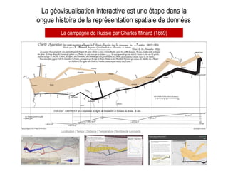 La géovisualisation interactive est une étape dans la
longue histoire de la représentation spatiale de données
La campagne de Russie par Charles Minard (1869)
Localisation | Temps | Distance | Température | Nombre de survivants
 