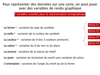 La forme * : variation du type de symbole
La taille * : variation de la surface du symbole
La couleur * : variation du % des 3 couleurs primaires
La valeur * : variation du % du noir et du blanc
La texture : variation de la nature du motif
Le grain : variation de résolution du motif sans variation de valeur
L’orientation : variation de l’angle du motif ou de la forme
Pour représenter des données sur une carte, on peut jouer
avec des variables de rendu graphique
7 variables visuelles pour la représentation cartographique
Bonus #1
Bonus #2
Bonus #3
Bonus #4
 
