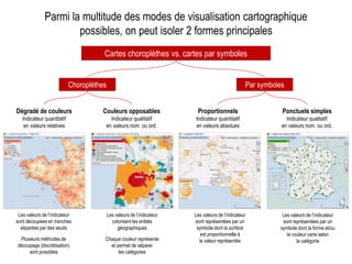 Parmi la multitude des modes de visualisation cartographique
possibles, on peut isoler 2 formes principales
Cartes choroplèthes vs. cartes par symboles
Par symbolesChoroplèthes
Dégradé de couleurs
Indicateur quantitatif
en valeurs relatives
Couleurs opposables
Indicateur qualitatif
en valeurs nom. ou ord.
Proportionnels
Indicateur quantitatif
en valeurs absolues
Ponctuels simples
Indicateur qualitatif
en valeurs nom. ou ord.
Les valeurs de l’indicateur
sont découpées en tranches
séparées par des seuils
Plusieurs méthodes de
découpage (discrétisation)
sont possibles
Les valeurs de l’indicateur
colorisent les entités
géographiques
Chaque couleur représente
et permet de séparer
les catégories
Les valeurs de l’indicateur
sont représentées par un
symbole dont la surface
est proportionnelle à
la valeur représentée
Les valeurs de l’indicateur
sont représentées par un
symbole dont la forme et/ou
la couleur varie selon
la catégorie
 
