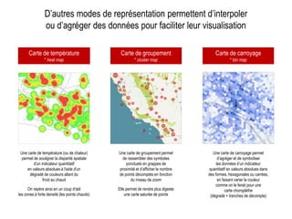 D’autres modes de représentation permettent d’interpoler
ou d’agréger des données pour faciliter leur visualisation
Carte de groupement
* cluster map
Carte de température
* heat map
Carte de carroyage
* bin map
Une carte de température (ou de chaleur)
permet de souligner la disparité spatiale
d'un indicateur quantitatif
en valeurs absolues à l'aide d'un
dégradé de couleurs allant du
froid au chaud
On repère ainsi en un coup d'œil
les zones à forte densité (les points chauds)
Une carte de groupement permet
de rassembler des symboles
ponctuels en grappes de
proximité et d’afficher le nombre
de points décomptés en fonction
du niveau de zoom
Elle permet de rendre plus digeste
une carte saturée de points
Une carte de carroyage permet
d’agréger et de symboliser
les données d’un indicateur
quantitatif en valeurs absolues dans
des formes, hexagonales ou carrées,
en faisant varier la couleur
comme on le ferait pour une
carte choroplèthe
(dégradé + tranches de décompte)
 