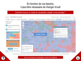 Emplacement (un seul symbole) | Carte de densité | Type (symboles uniques) | Totaux et montants (Couleur) | Totaux et montants (Taille)
Ouvrir un compte pour développeur (moins de limitations)
Comment trouver un mode de visualisation adapté à mes données ?
En fonction de vos besoins,
il peut être nécessaire de changer d’outil
ArcGIS Online
 