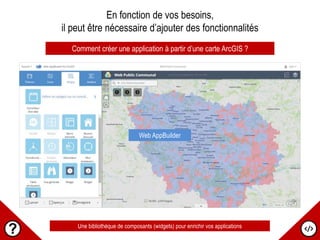 Comment créer une application à partir d’une carte ArcGIS ?
En fonction de vos besoins,
il peut être nécessaire d’ajouter des fonctionnalités
Web AppBuilder
Une bibliothèque de composants (widgets) pour enrichir vos applications
 