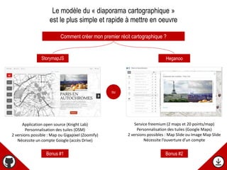 Comment créer mon premier récit cartographique ?
ou
StorymapJS Heganoo
Le modèle du « diaporama cartographique »
est le plus simple et rapide à mettre en oeuvre
Application open source (Knight Lab)
Personnalisation des tuiles (OSM)
2 versions possible : Map ou Gigapixel (Zoomify)
Nécessite un compte Google (accès Drive)
Service freemium (2 maps et 20 points/map)
Personnalisation des tuiles (Google Maps)
2 versions possibles : Map Slide ou Image Map Slide
Nécessite l’ouverture d’un compte
Bonus #1 Bonus #2
 