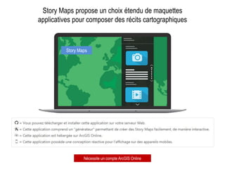 Story Maps
Story Maps propose un choix étendu de maquettes
applicatives pour composer des récits cartographiques
Nécessite un compte ArcGIS Online
 