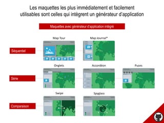 Séquentiel
Série
Comparaison
Maquettes avec générateur d’application intégré
Map Tour Map Journal*
Onglets Accordéon Puces
Swipe Spyglass
Les maquettes les plus immédiatement et facilement
utilisables sont celles qui intègrent un générateur d’application
 