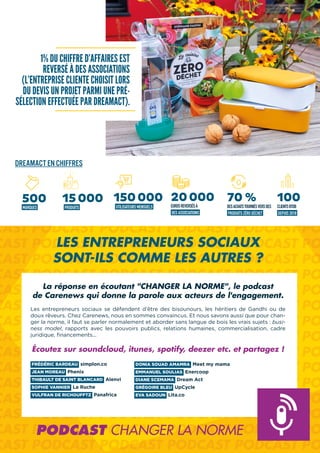 La réponse en écoutant CHANGER LA NORME, le podcast
de Carenews qui donne la parole aux acteurs de l'engagement.
Les entrepreneurs sociaux se défendent d'être des bisounours, les héritiers de Gandhi ou de
doux rêveurs. Chez Carenews, nous en sommes convaincus. Et nous savons aussi que pour chan-
ger la norme, il faut se parler normalement et aborder sans langue de bois les vrais sujets : busi-
ness model, rapports avec les pouvoirs publics, relations humaines, commercialisation, cadre
juridique, financements...
Écoutez sur soundcloud, itunes, spotify, deezer etc. et partagez !
FRÉDÉRIC BARDEAU simplon.co
JEAN MOREAU Phenix
THIBAULT DE SAINT BLANCARD Alenvi
SOPHIE VANNIER La Ruche
VULFRAN DE RICHOUFFTZ Panafrica
LES ENTREPRENEURS SOCIAUX
SONT-ILS COMME LES AUTRES ?
PODCAST CHANGER LA NORME
DREAMACT EN CHIFFRES
1% DU CHIFFRE D’AFFAIRES EST
REVERSÉ À DES ASSOCIATIONS
(L’ENTREPRISE CLIENTE CHOISIT LORS
DU DEVIS UN PROJET PARMI UNE PRÉ-
SÉLECTION EFFECTUÉE PAR DREAMACT).
MARQUES PRODUITS UTILISATEURS MENSUELS EUROSREVERSÉSÀ
DES ASSOCIATIONS
DESACHATSTOURNÉSVERSDES
PRODUITS ZÉRO DÉCHET
CLIENTSBTOB
DEPUIS 2018
500 15000 150000 20000 70 % 100
DONIA SOUAD AMAMRA Meet my mama
EMMANUEL SOULIAS Enercoop
DIANE SCEMAMA Dream Act
GRÉGOIRE BLEU UpCycle
EVA SADOUN Lita.co
 