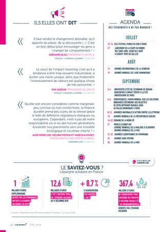 20 ÉTÉ 2019
ILS.ELLES ONT DIT
 
Il faut rendre le changement désirable, qu’il
apporte du plaisir, de la découverte (...). C’est
un bon début pour encourager les gens à
changer de comportement ! »
GRÉGOIRE BLEU, PRÉSIDENT D’UPCYCLE
PODCAST “CHANGER LA NORME”, 8 JUIN 2019
Le souci de l’impact investing, c’est qu’il a
tendance à être trop souvent industrialisé, à
porter une vision unique, alors que finalement
l’investissement de valeurs est quelque chose
de très personnel. »
ÉVA SADOUN, PRÉSIDENTE DE LITA.CO
PODCAST “CHANGER LA NORME”, 20 JUIN 2019
Qu’elle soit encore considérée comme marginale,
peu connue ou non conformiste, la finance
durable prend peu à peu de la vitesse grâce
à l’édit de différents régulateurs étatiques ou
européens. Cependant, n’est-il pas de notre
responsabilité vis-à-vis des futures générations
d’orienter nos placements vers une moralité
écologique et sociétale intacte ? »
AUDE RENELIER, IVELINA POPOVA ET VANESSA HIVART,
CONSULTANTES CHEZ VERTUO CONSEIL
CARENEWS.COM, 26 JUIN 2019
LE SAVIEZ-VOUS ?
L’épargne solidaire en France
AGENDA
DES ÉVÈNEMENTS À NE PAS MANQUER !
JUILLET
AOÛT
SEPTEMBRE
12-14 ECO-FESTIVAL TERRES DU SON À TOURS
27 LANCEMENT DE LA COUPE DU MONDE
DES SANS-ABRI, JUSQU’AU 3 AOÛT
À CARDIFF (PAYS DE GALLES)
12 JOURNÉE INTERNATIONALE DE LA JEUNESSE
19 JOURNÉE MONDIALE DE L’AIDE HUMANITAIRE
3-4 UNIVERSITÉS D’ÉTÉ DE L’ÉCONOMIE DE DEMAIN :
RENCONTRES À IMPACT POSITIF À LA CITÉ
UNIVERSITAIRE DE PARIS.
5-6  CONVERGENCES, FORUM MONDIAL SUR LES SOLUTIONS
INNOVANTES RÉPONDANT AUX OBJECTIFS
DE DÉVELOPPEMENT DURABLE (ODD)
AU PALAIS BRONGNIART À PARIS
8-15 JOURNÉES NATIONALES D’ACTION CONTRE L’ILLETTRISME
10 JOURNÉE MONDIALE DE LA PRÉVENTION DU SUICIDE
16-22 SEMAINE DE LA MOBILITÉ
21  WORLD CLEANUP DAY
JOURNÉE MONDIALE DE LA MALADIE D’ALZHEIMER
JOURNÉE MONDIALE DE LA PAIX
21-22 JOURNÉES EUROPÉENNES DU PATRIMOINE
22 JOURNÉE SANS VOITURE
30 JOURNÉE MONDIALE DE LA MER
PLUS D’INFOS SUR
CARENEWS.COM
Source : Baromètre de la finance solidaire Finansol / La Croix 2018.
D’AUGMENTATION
PAR RAPPORT
À 2017
MILLIARDD'EUROS
SUPPLÉMENTAIRE
DÉPOSÉ PAR LES ÉPARGNANTS
SUR DES PLACEMENTS
SOLIDAIRES EN 2018
MILLIARDSD’EUROS
C’EST L’ENCOURS TOTAL
DE L’ÉPARGNE SOLIDAIRE
AU31DÉCEMBRE2018
12,6 +8,7 % 367,41
MILLIONS D'EUROS
DE FINANCEMENT POUR
SOUTENIR DES PROJETS
À VOCATION SOCIALE ET
/ OU ENVIRONNEMENTALE
GÉNÉRÉS PAR L’ÉPARGNE
SOLIDAIRE
€
 