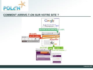 COMMENT ARRIVE-T-ON SUR VOTRE SITE ? 