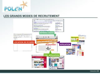 LES GRANDS MODES DE RECRUTEMENT 