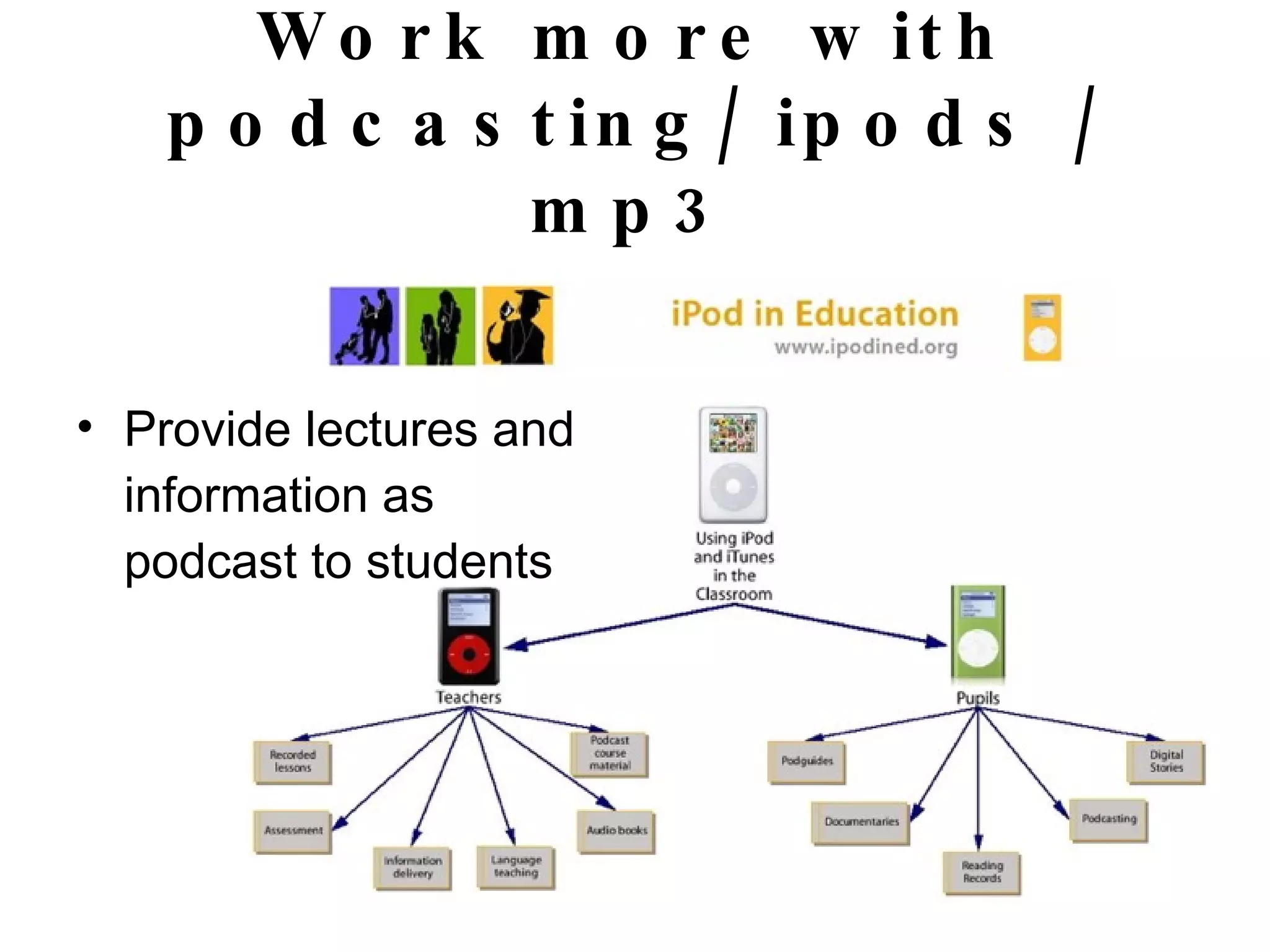 Work more with podcasting/ ipods / mp3 Provide lectures and information as podcast to students 