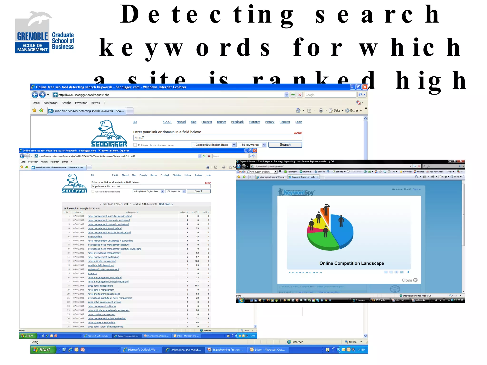 Detecting search keywords for which a site is ranked high 