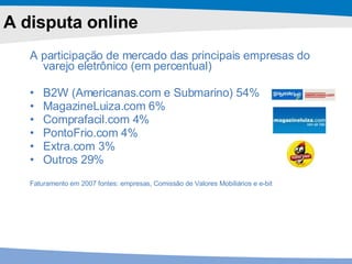 A disputa online A participação de mercado das principais empresas do varejo eletrônico (em percentual) B2W (Americanas.com e Submarino) 54% MagazineLuiza.com 6% Comprafacil.com 4% PontoFrio.com 4% Extra.com 3% Outros 29% Faturamento em 2007 fontes: empresas, Comissão de Valores Mobiliários e e-bit 