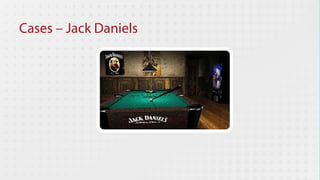 Cases – Jack Daniels
 