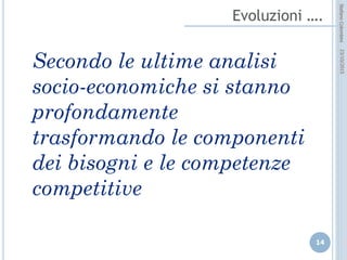 idee attive per lo sviluppo
STEFANO COLOMBINI – WEBMKTG – OTTOBRE 2015
 
