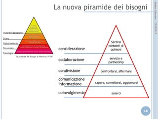 idee attive per lo sviluppo
STEFANO COLOMBINI – WEBMKTG – OTTOBRE 2015
Funzioni di MKTG MKTG Tradizionale WEB MKTG Implicazioni
Segmentazione Demografica
Psicografica
Emozionale
Data Base; CRM (gestione
“complessa” delle
informazioni)
Concorrenza Locale e di settore
Indifferenziata e
internazionale
Perfezionamento del
posizionamento
Pubblicità Push Pull Interazione relazionale
Promozione Di massa Personalizzata
Focalizzazione, direct
marketing
Prezzo
Costo necessario di
produzione
Costo sostenibile
(disponibilità)
Politiche di pricing
personalizzate
Gestione delle vendite
Condivisione funzione
MTKG - Vendite
Condivisione dell’intero
canale e del cliente
Customer Satisfaction e
Customer Experience
Canali di distribuzione Catena lunga Catena corta o diretti Multicanale
Nuovi prodotti R&S prettamente interna
R&S “social” ed
esperienziale
Alta differenziazione e
ampliamento dei mercati
Parametri di controllo
Quota di mercato e
profitto
WEB Reputation e
Loyalty
Nuovi parametri e nuove
tecnologie
 