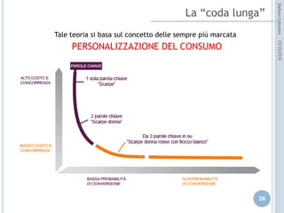 idee attive per lo sviluppo
STEFANO COLOMBINI – WEBMKTG – OTTOBRE 2015
ESSERCI
FARSI TROVARE
La domanda è: COME ?
La domanda è: COME ?
 