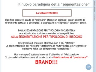 idee attive per lo sviluppo
STEFANO COLOMBINI – WEBMKTG – OTTOBRE 2015
ESSERCI
 