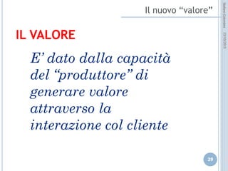 idee attive per lo sviluppo
STEFANO COLOMBINI – WEBMKTG – OTTOBRE 2015
head
Menu di
navigazione
contenuti
URL
 