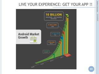 idee attive per lo sviluppo
STEFANO COLOMBINI – WEBMKTG – OTTOBRE 2015
Che accorgimenti:
 Che siano presenti nel <body> (contenuto), nel <title> e nella
<description>;
 Posizionarle all’inizio del contenuto <body> ed evitate la eccessiva
presenza (i MdR penalizzano la ripetizione eccessiva);
 Se usate immagini e contenuti multimediali che siano presenti nelle <ALT>
di descrizione;
 Usare le PC che pensate che “usino” i vostri utenti (target);
 L’importante che siano “attinenti” alla nostra offerta!!
 