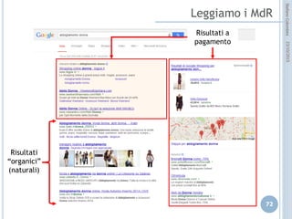 idee attive per lo sviluppo
STEFANO COLOMBINI – WEBMKTG – OTTOBRE 2015
La campagna annunci
La pubblicazione di un annuncio ha gli stessi principi di una qualunque
campagna pubblicitaria
 è definita in un periodo di tempo
 può essere focalizzata su una promozione o su un particolare servizio
 deve essere indirizzata ad un determinato “target”
 deve contenere tutte le componenti “strategiche” della nostra offerta,
evidenziando gli elementi distintivi e i valori aggiunti
 deve:
 ATTIRARE L’ATTENZIONE
 PROVOCARE IL DESIDERIO
 INDURRE ALL’AZIONE
 CONTRIBUIRE ALLA SODDISFAZIONE
 