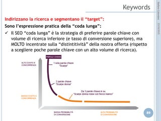 idee attive per lo sviluppo
STEFANO COLOMBINI – WEBMKTG – OTTOBRE 2015
 