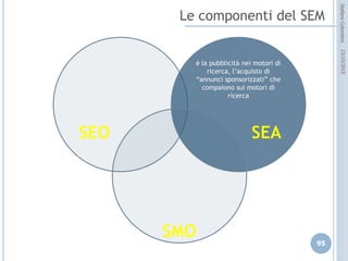 idee attive per lo sviluppo
STEFANO COLOMBINI – WEBMKTG – OTTOBRE 2015
Non esiste una vera differenza fra WEB
Mktg e MKTG Tradizionale, esistono solo
degli strumenti diversi. Come i nostri
“antenati” hanno scoperto “la pubblicità”,
noi dobbiamo scoprire ….
 