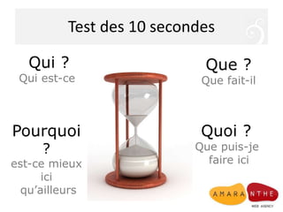Test des 10 secondes
Qui ?
Qui est-ce
Que ?
Que fait-il
Pourquoi
?
est-ce mieux
ici
qu’ailleurs
Quoi ?
Que puis-je
faire ici
 