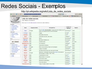 Redes Sociais - Exemplos http://pt.wikipedia.org/wiki/Lista_de_redes_sociais 