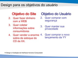 Design para os objetivos do usuário Objetivo do Site Quer fazer dinheiro com a WEB Quer coletar informações sobre consumidores Quer vender a enorme sobra de estoque do CD da XX. Objetivo do Usuário Quer comprar com segurança Quer manter sua privacidade Quer comprar o novo lançamento da YY    Design e Avaliação de Interfaces Humano Computador 