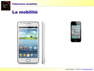 Laurent Peyrat - mai 2013 - http://www.peyrat.fr
Fidélisation (mobilité)
La mobilité
 