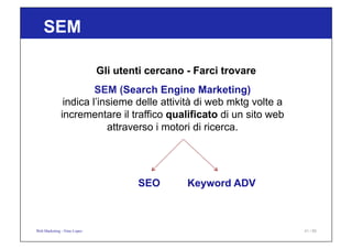 Gli utenti cercano - Farci trovare
Web Marketing - Nino Lopez
SEO Keyword ADV
SEM (Search Engine Marketing)
indica l’insie...