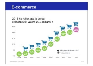 2013 ha rallentato la corsa:
crescita 6%; valore 22,3 miliardi e
Web Marketing - Nino Lopez
E-commerce
6 / 127
 
