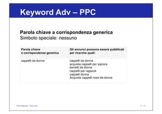 Parola chiave a corrispondenza generica
Simbolo speciale: nessuno
Web Marketing - Nino Lopez
Keyword Adv – PPC
Parola chia...