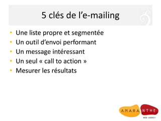 5 clés de l’e-mailing
• Une liste propre et segmentée
• Un outil d’envoi performant
• Un message intéressant
• Un seul « call to action »
• Mesurer les résultats
 