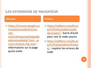 LES EXTENSIONS DE NAVIGATEUR
74
 https://chrome.google.co
m/webstore/detail/seo-
site-
tools/diahigjngdnkdgajdb
pjdeomopbpkjjc?utm_so
urce=chrome-ntp-icon :
informations sur la page
qu’on visite
 https://addons.mozilla.or
g/fr/firefox/addon/web-
developer/ : barre d’outil
pour voir le code source
 https://addons.mozilla.or
g/fr/firefox/addon/firebu
g/ : repérer les erreurs de
code
Chrome Firefox
 