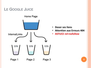 LE GOOGLE JUICE
• Doser ses liens
• Attention aux Erreurs 404
• ASTUCE rel=nofollow
9
 
