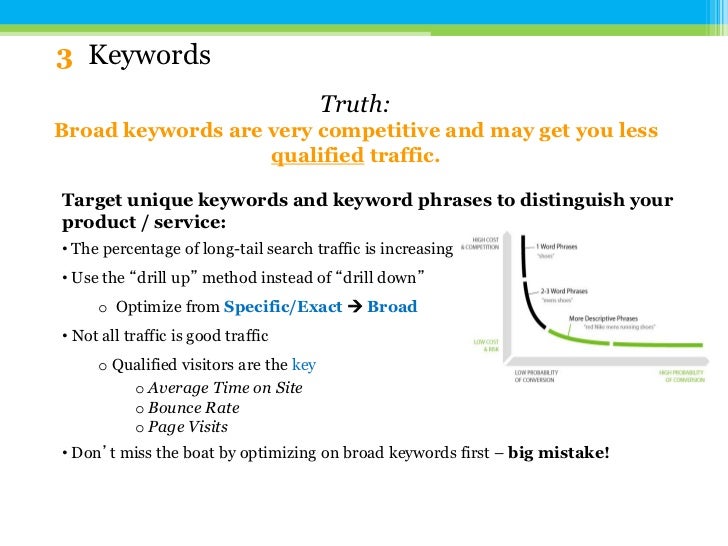 Webmarketing123 The Myth And Math Of Seo