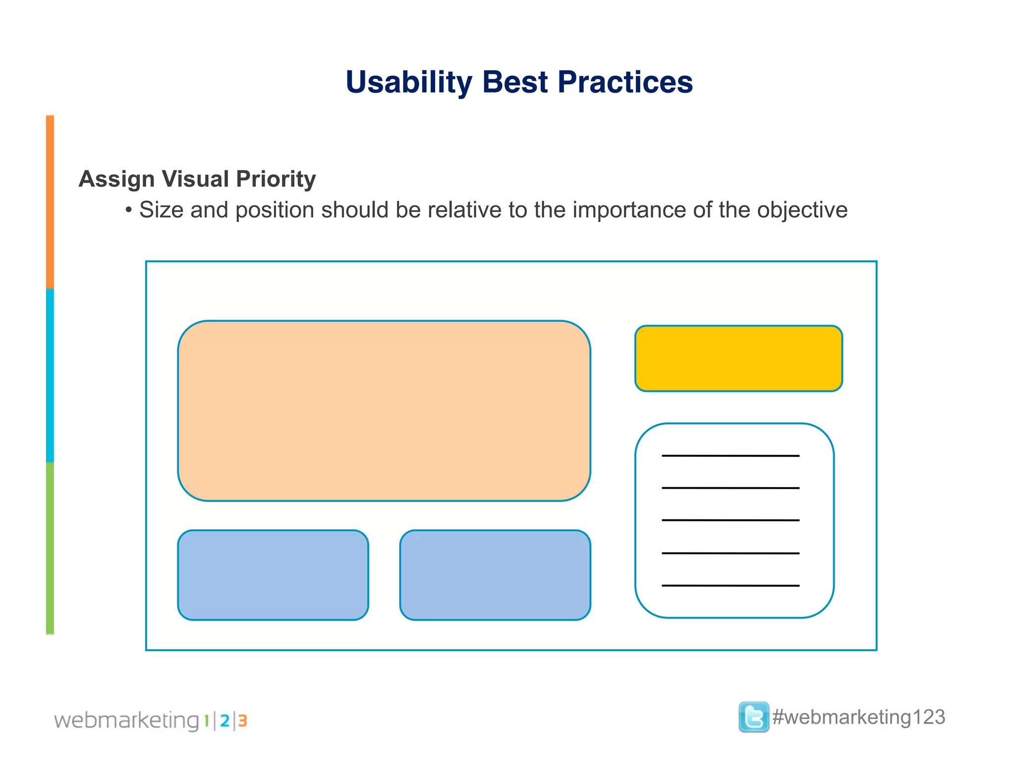 Usability Best Practices


Assign Visual Priority
    •  Size and position should be relative to the importance of the objective




                                                                      #webmarketing123
 