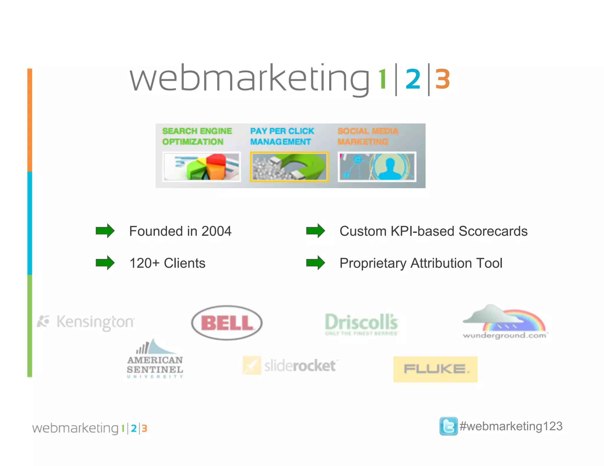 Founded in 2004   Custom KPI-based Scorecards

120+ Clients      Proprietary Attribution Tool




                                      #webmarketing123
 