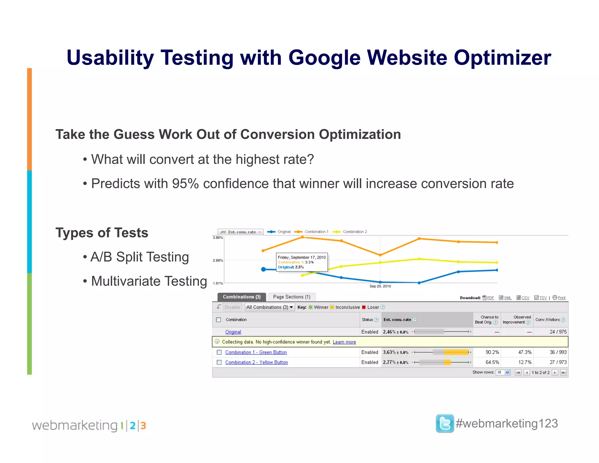 Usability Testing with Google Website Optimizer


Take the Guess Work Out of Conversion Optimization
    •  What will convert at the highest rate?
    •  Predicts with 95% confidence that winner will increase conversion rate


Types of Tests
    •  A/B Split Testing
    •  Multivariate Testing




                                                                   #webmarketing123
 