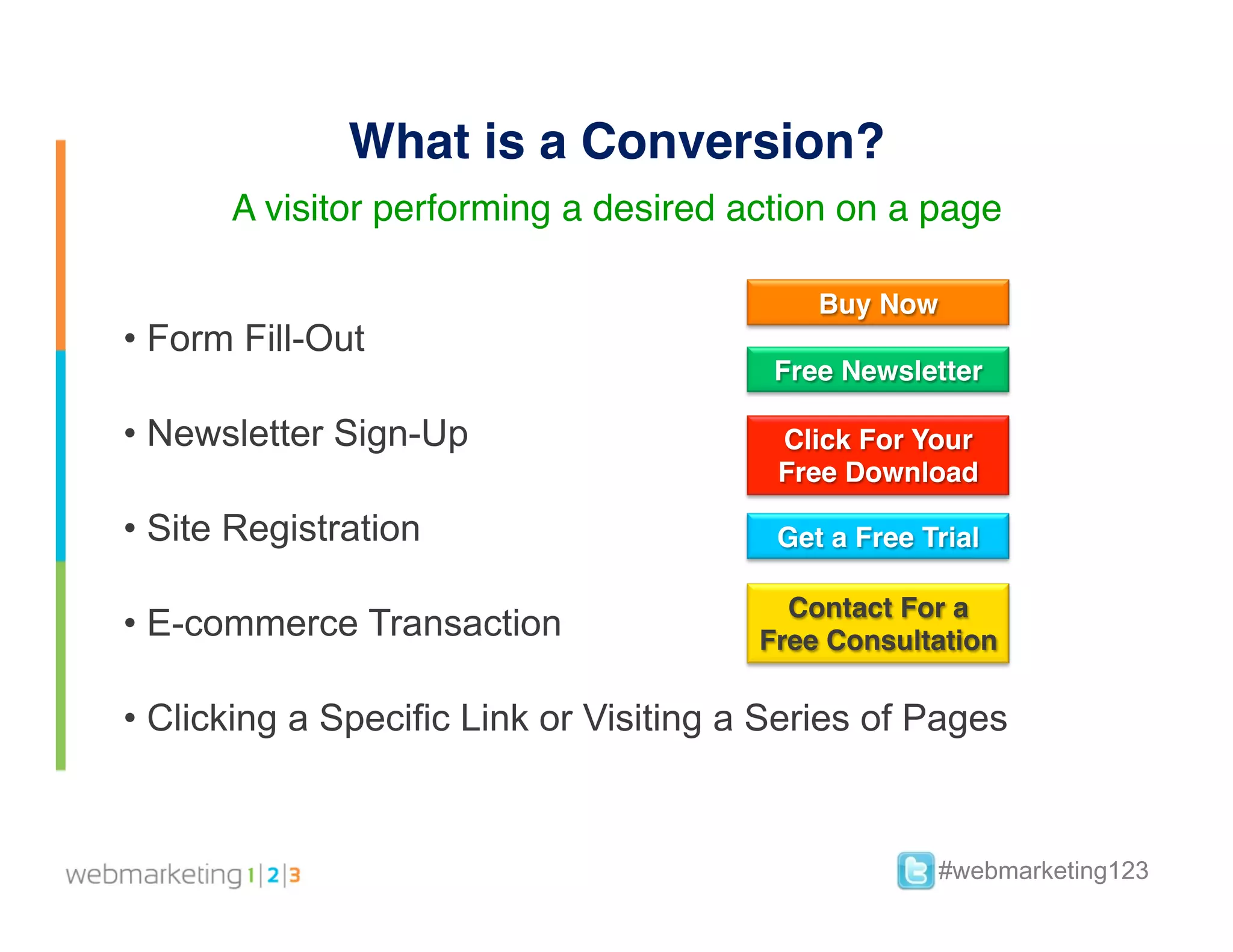 What is a Conversion?
       A visitor performing a desired action on a page

                                             Buy Now!
•  Form Fill-Out
                                         Free Newsletter!

•  Newsletter Sign-Up                     Click For Your
                                          Free Download!

•  Site Registration                      Get a Free Trial!

                                          Contact For a
•  E-commerce Transaction               Free Consultation!

•  Clicking a Specific Link or Visiting a Series of Pages


                                                       #webmarketing123
 